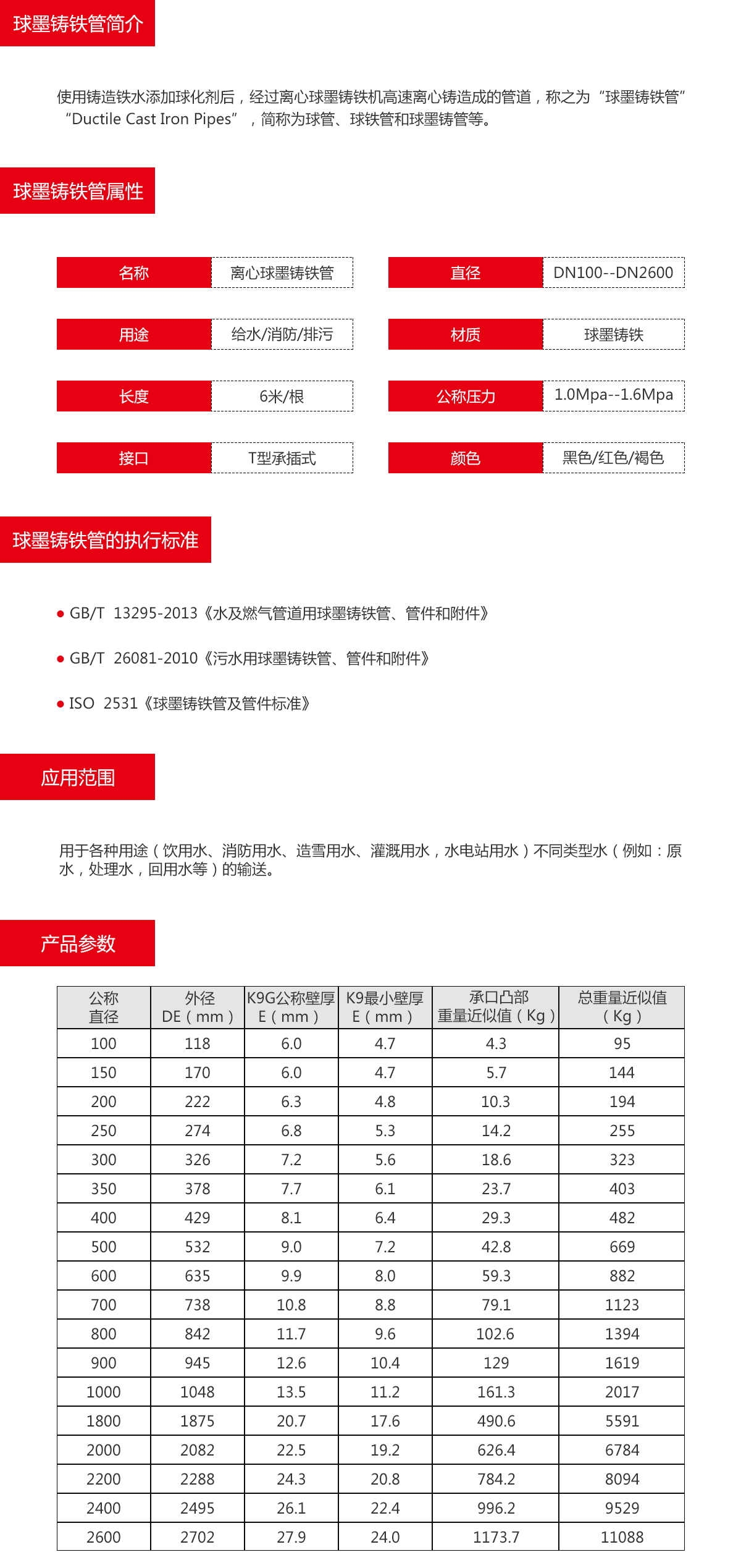 未標(biāo)題-1_看圖王.jpg